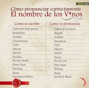 pronunciar bien el nombre de los vinos