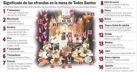 Info-mesa-Santos_LRZIMA20141028_0003_11