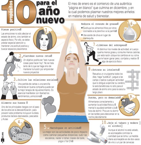10propositosparaelanonuevo